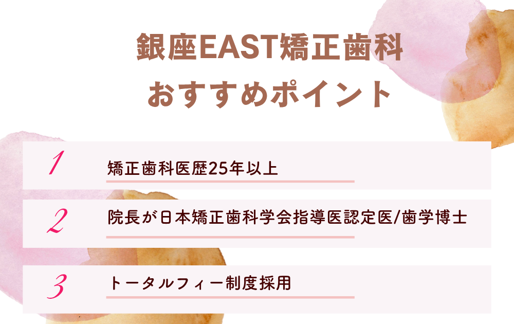 銀座EAST矯正歯科