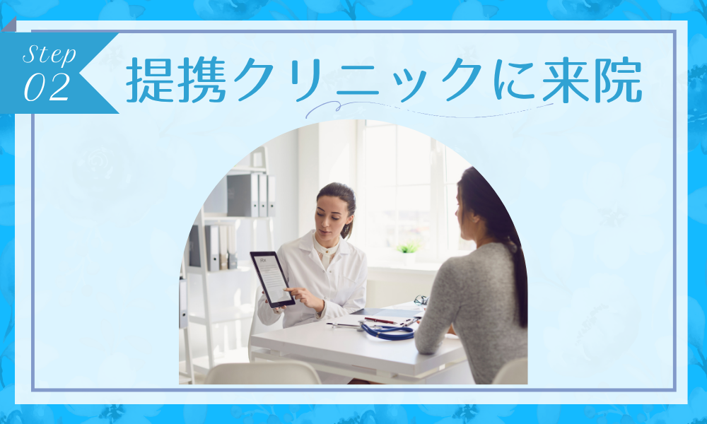 ステップ2：提携クリニックの来院