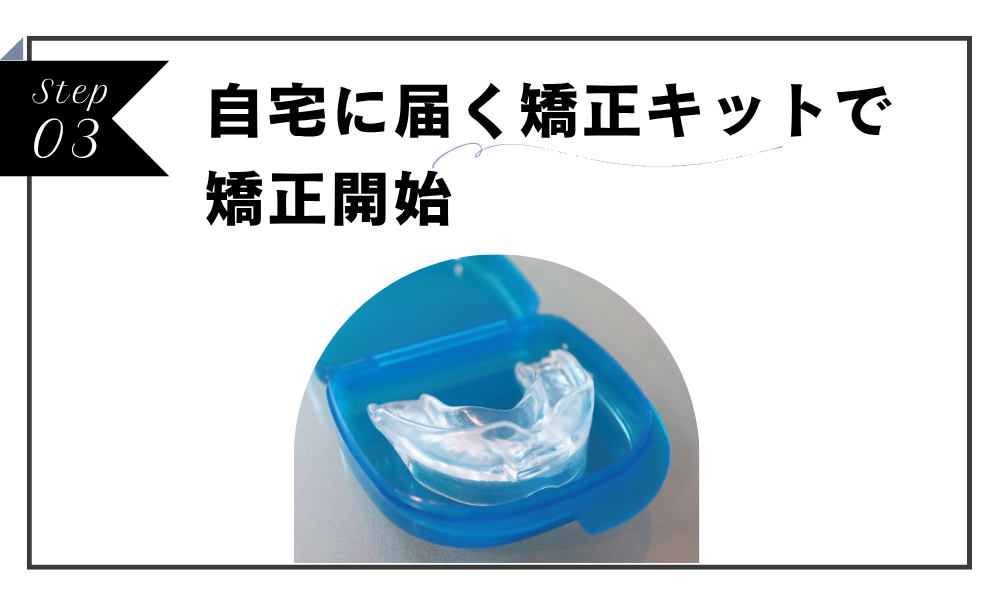 Oh my teeth ステップ3