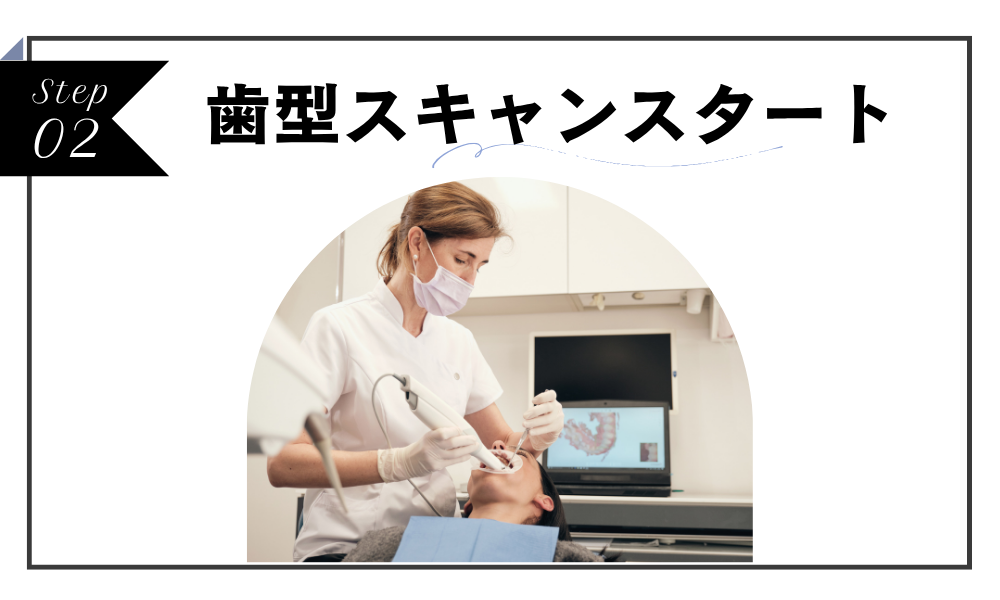 Oh my teeth ステップ2