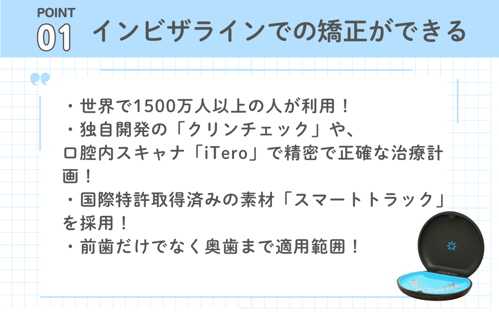 ポイント1