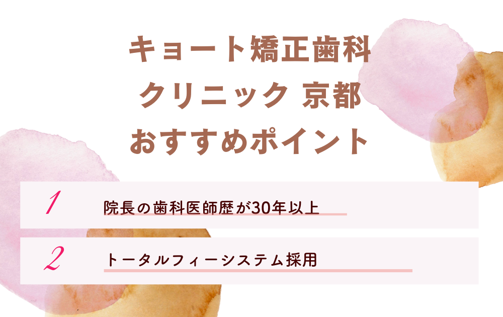 キョート矯正歯科クリニック 京都