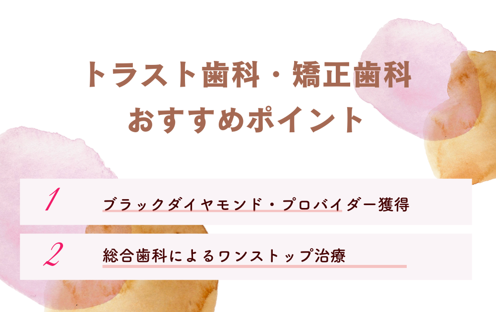 トラスト歯科・矯正歯科ポイント