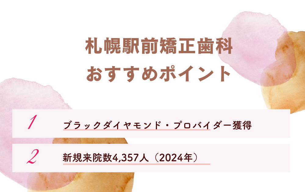 札幌駅前矯正歯科ポイント