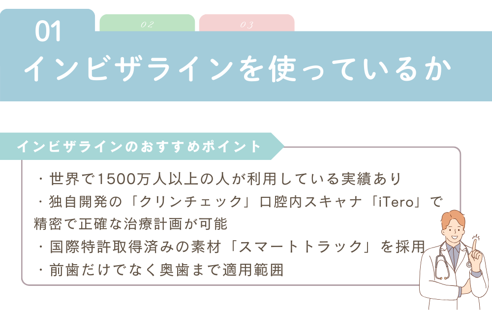 マウスピース矯正ポイント 1