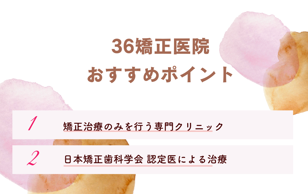 36矯正医院のポイント