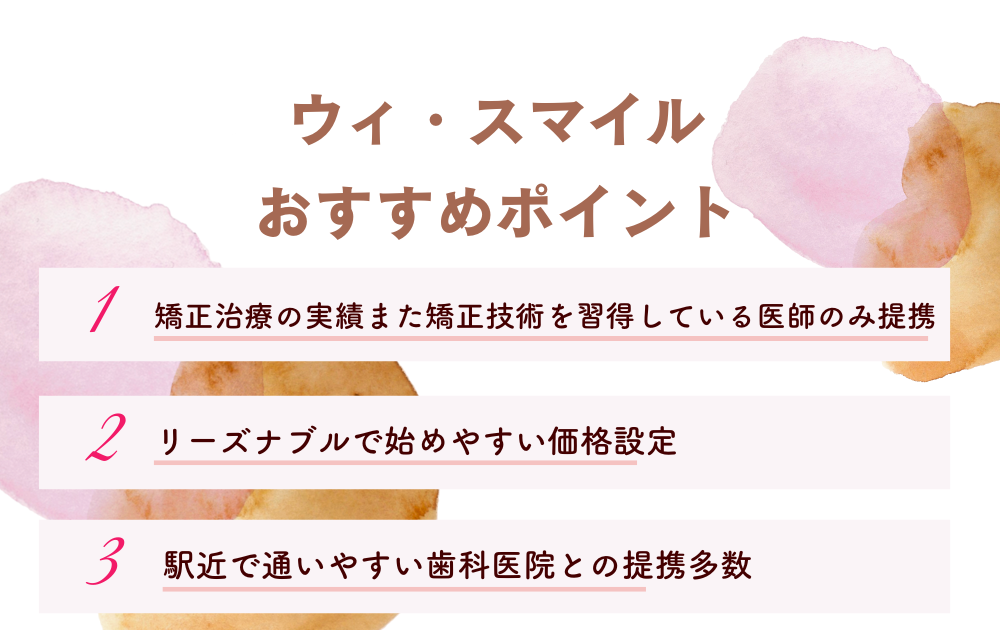 ウィ・スマイルポイント