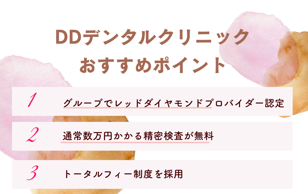DDデンタルクリニックポイント