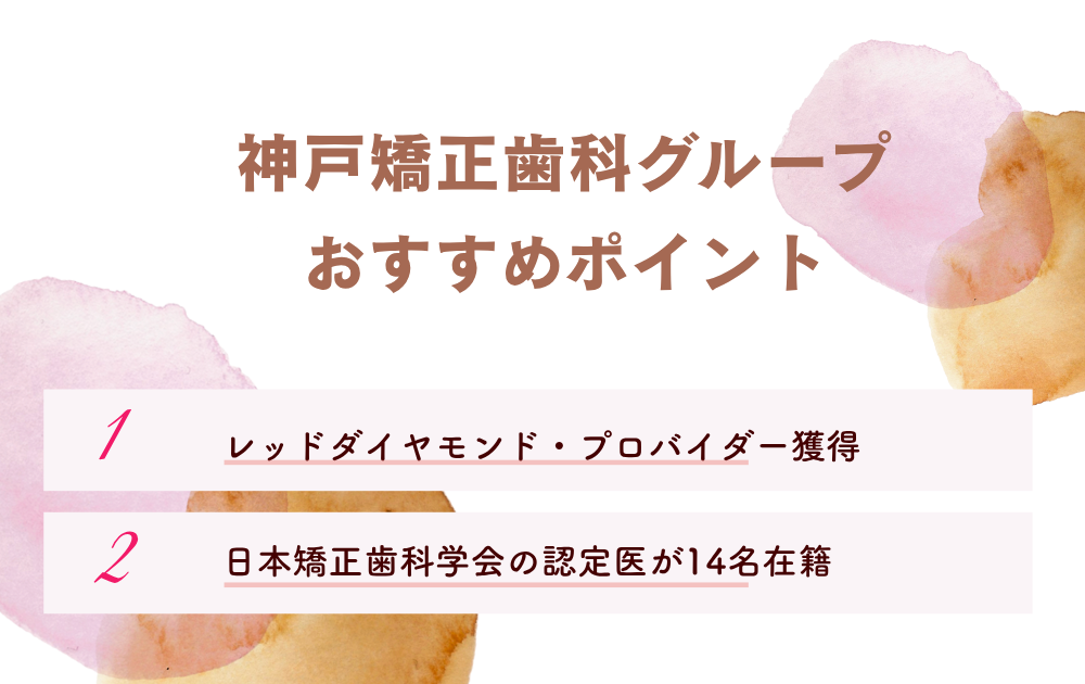 神戸矯正歯科グループポイント