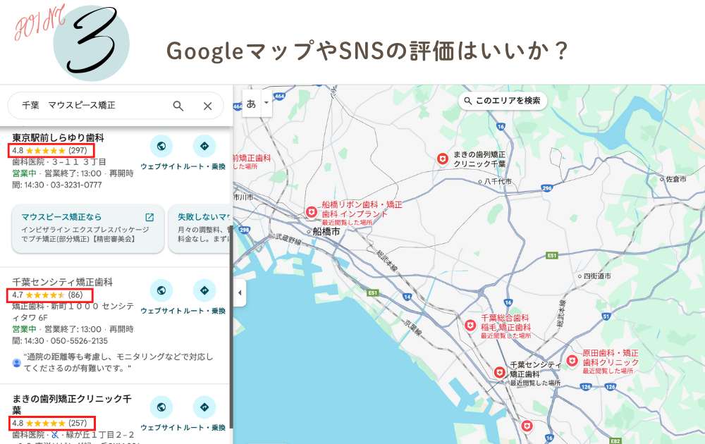 ポイント3
