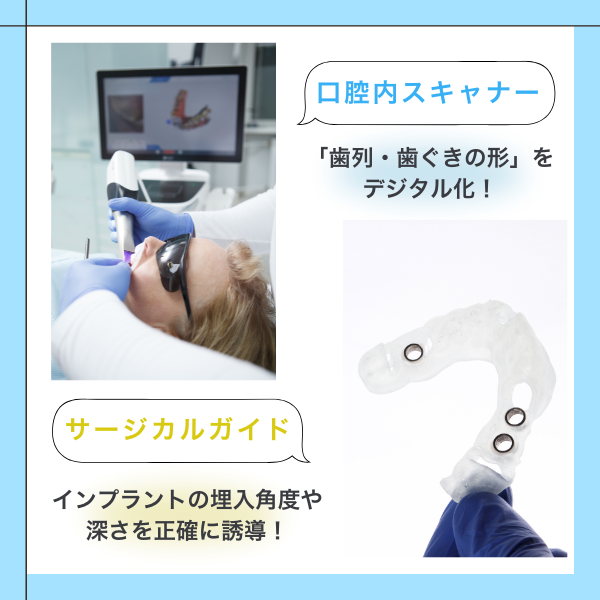 安全性を高める最新技術「3D診断&サージカルガイド」