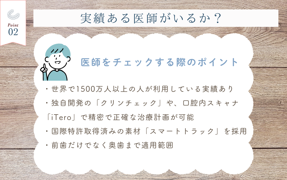 インビザラインポイント2