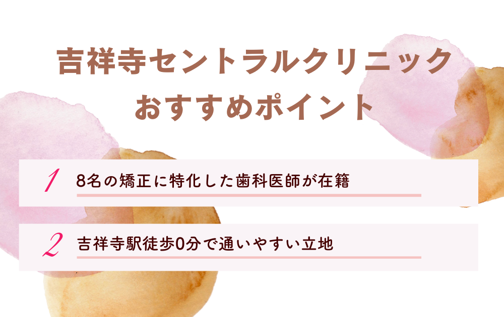 吉祥寺セントラルクリニックポイント