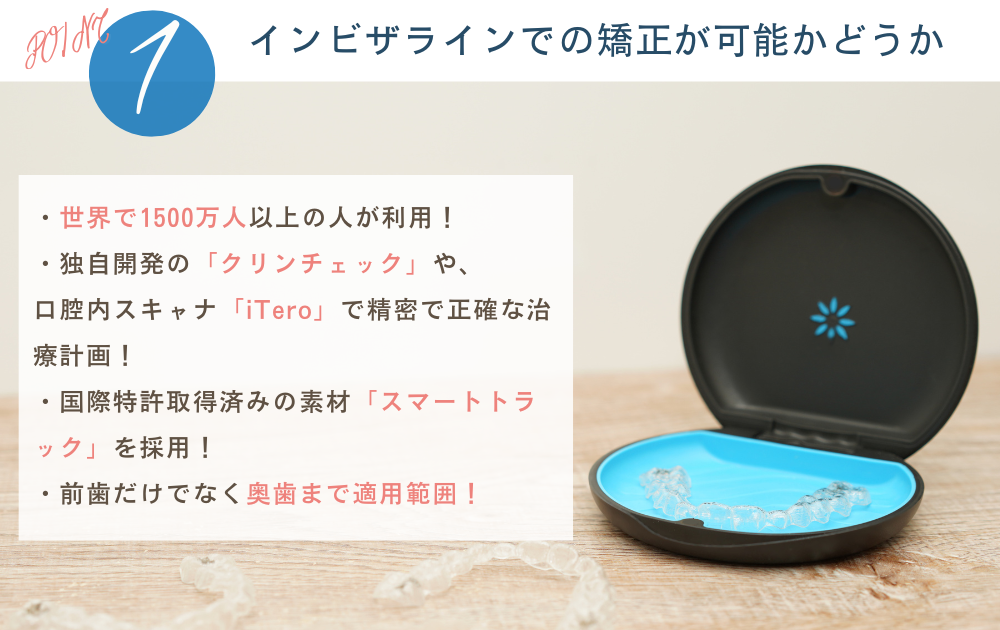 仙台マウスピースポイント1